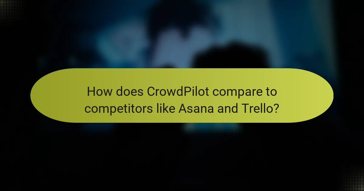 How does CrowdPilot compare to competitors like Asana and Trello?