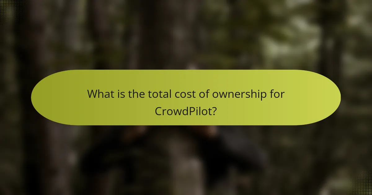 What is the total cost of ownership for CrowdPilot?